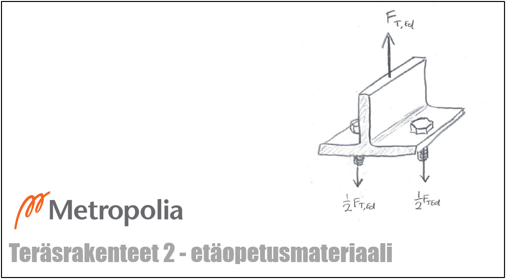 info picture