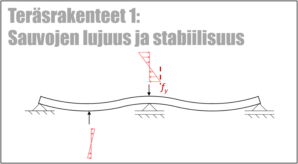 info picture