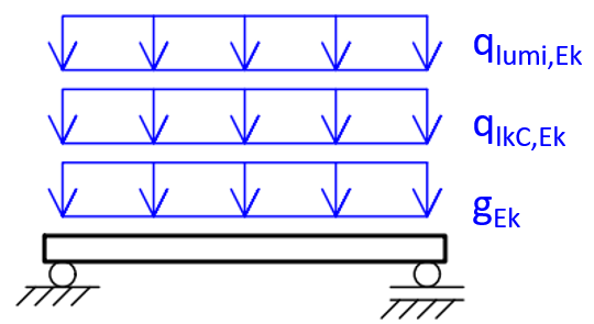 tutorial picture