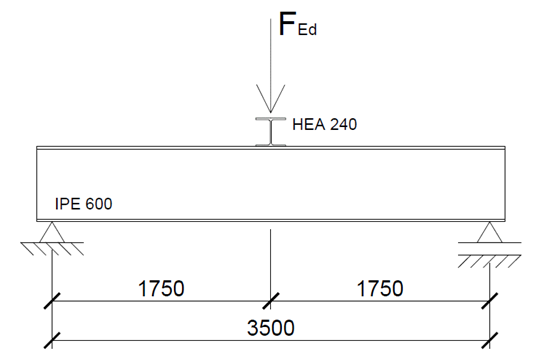tutorial picture
