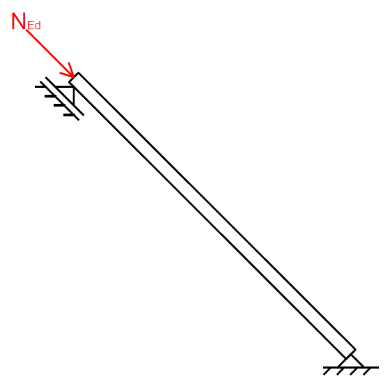 tutorial picture