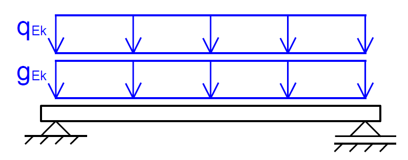 tutorial picture