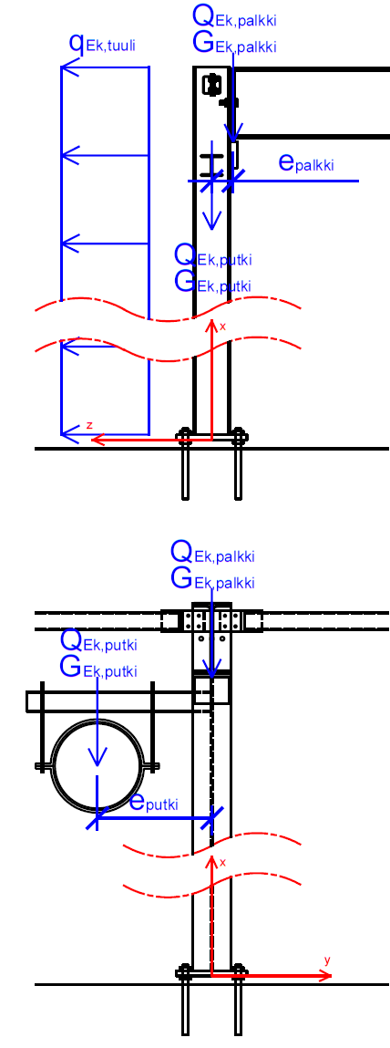 tutorial picture