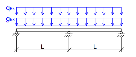 tutorial picture
