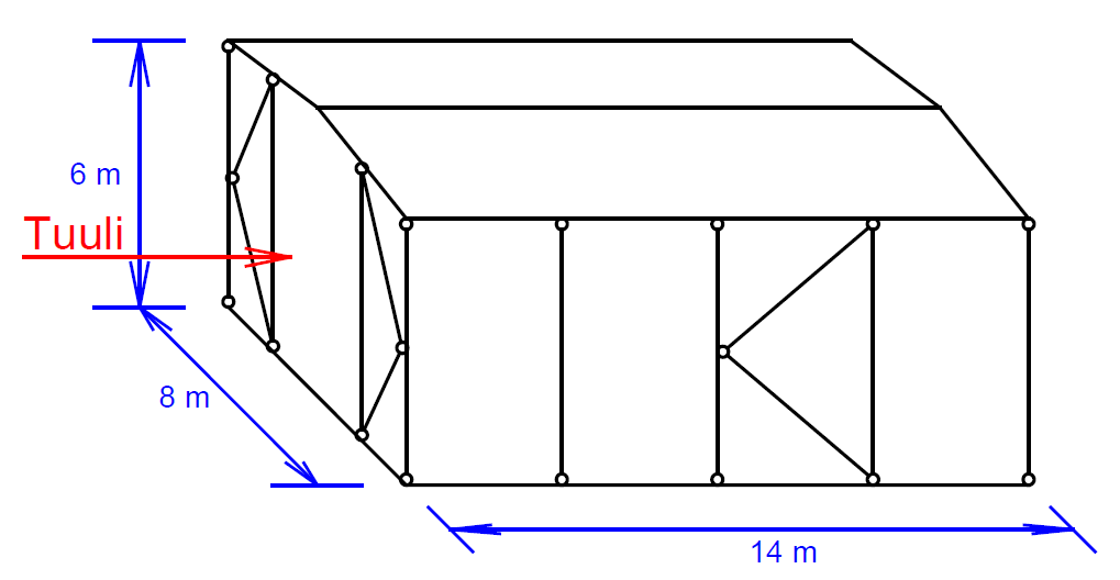 tutorial picture