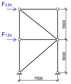 tutorial picture